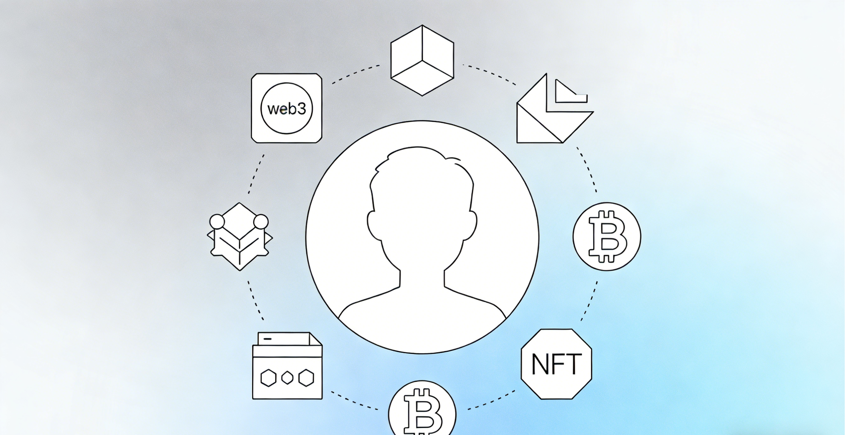 web3是什么意思？web3官网登录入口在哪里？