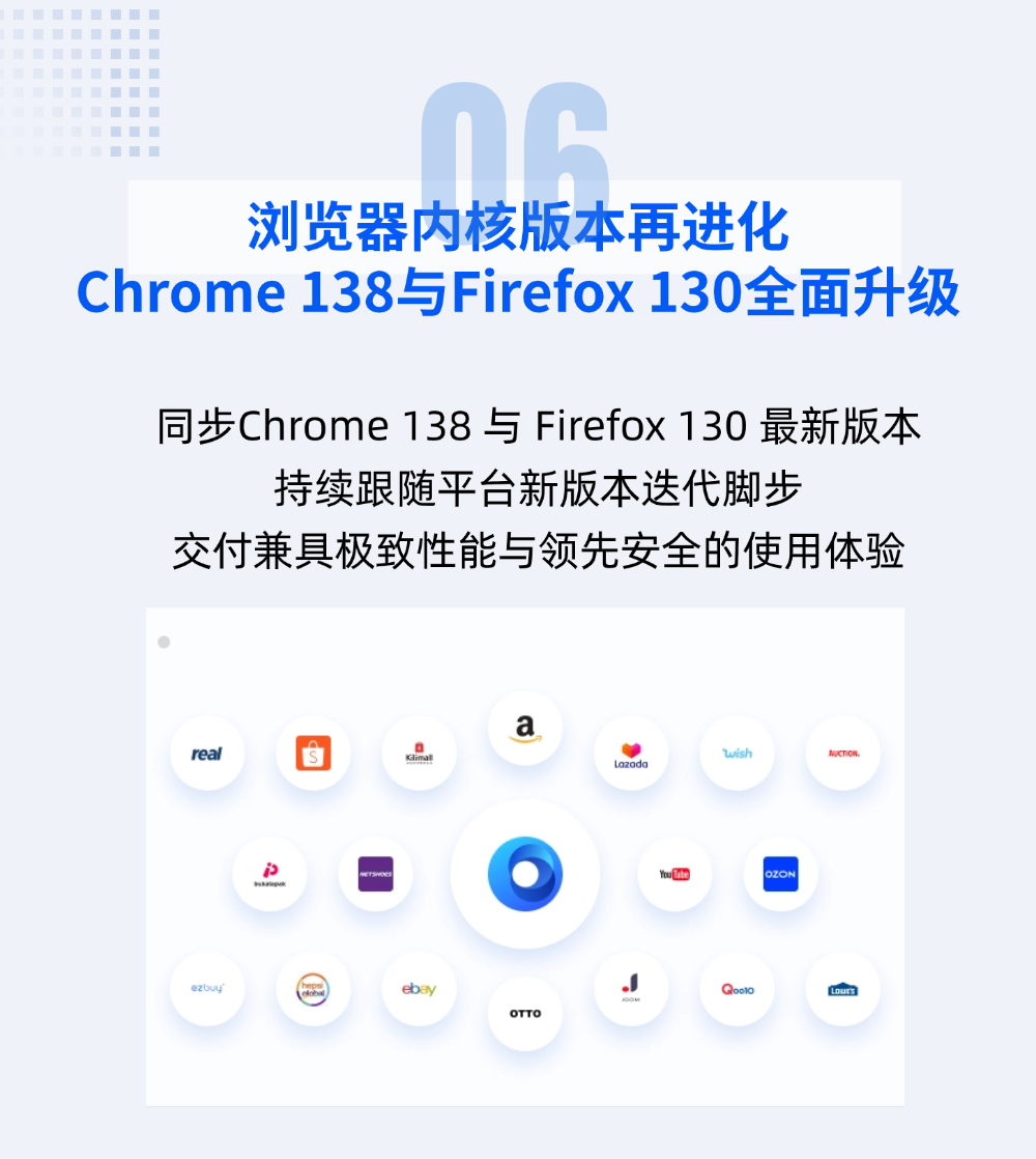 云登AI指纹浏览器2025年度功能焕新盘点：以技术迭代赋能高效运营