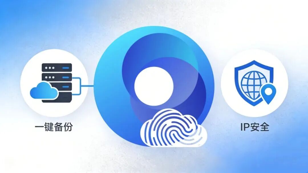 2026跨境电商怎么玩？看完这份生存增长指南再入局