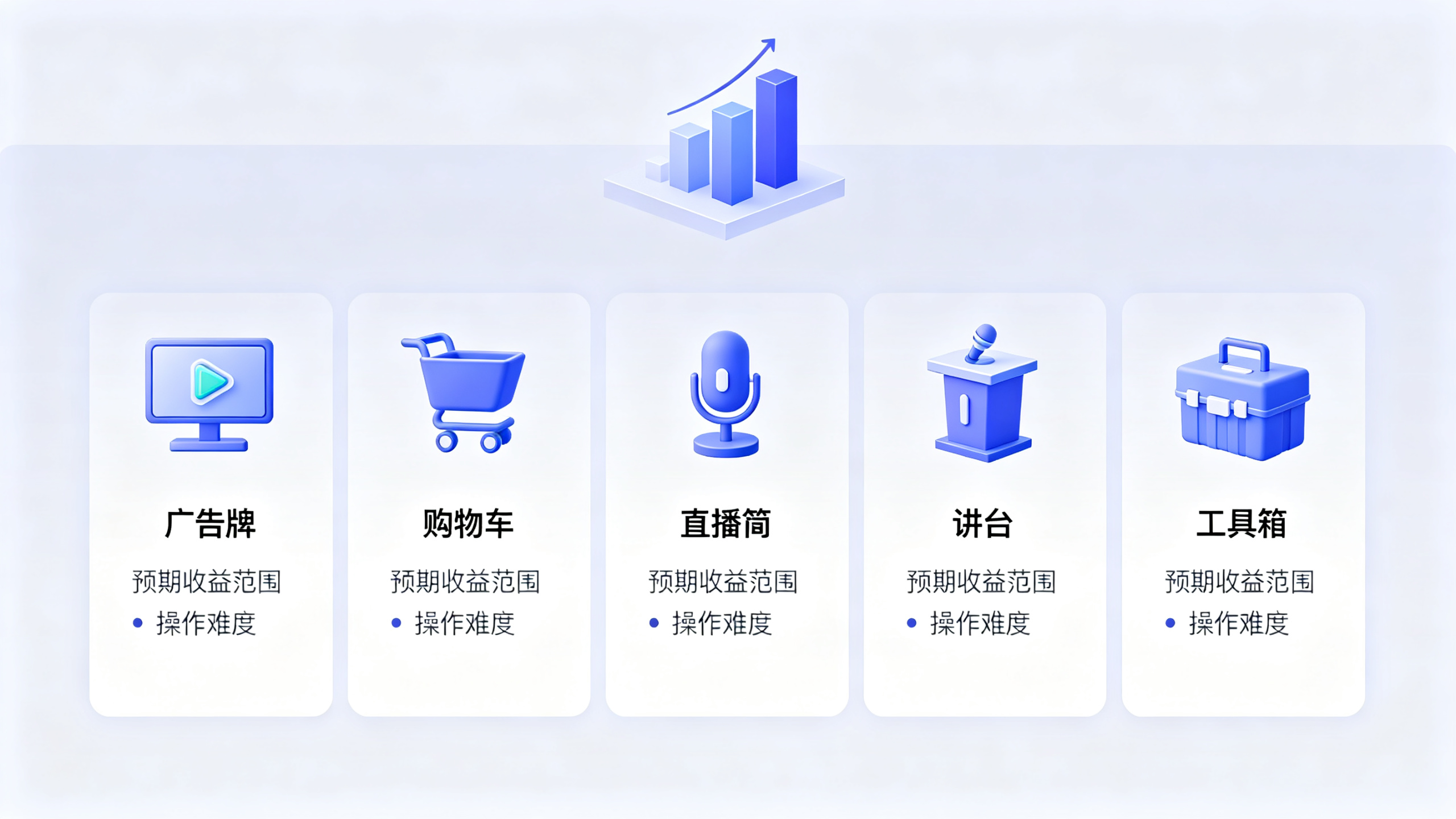 TikTok矩阵变现完整指南 5个方法让你收入翻倍