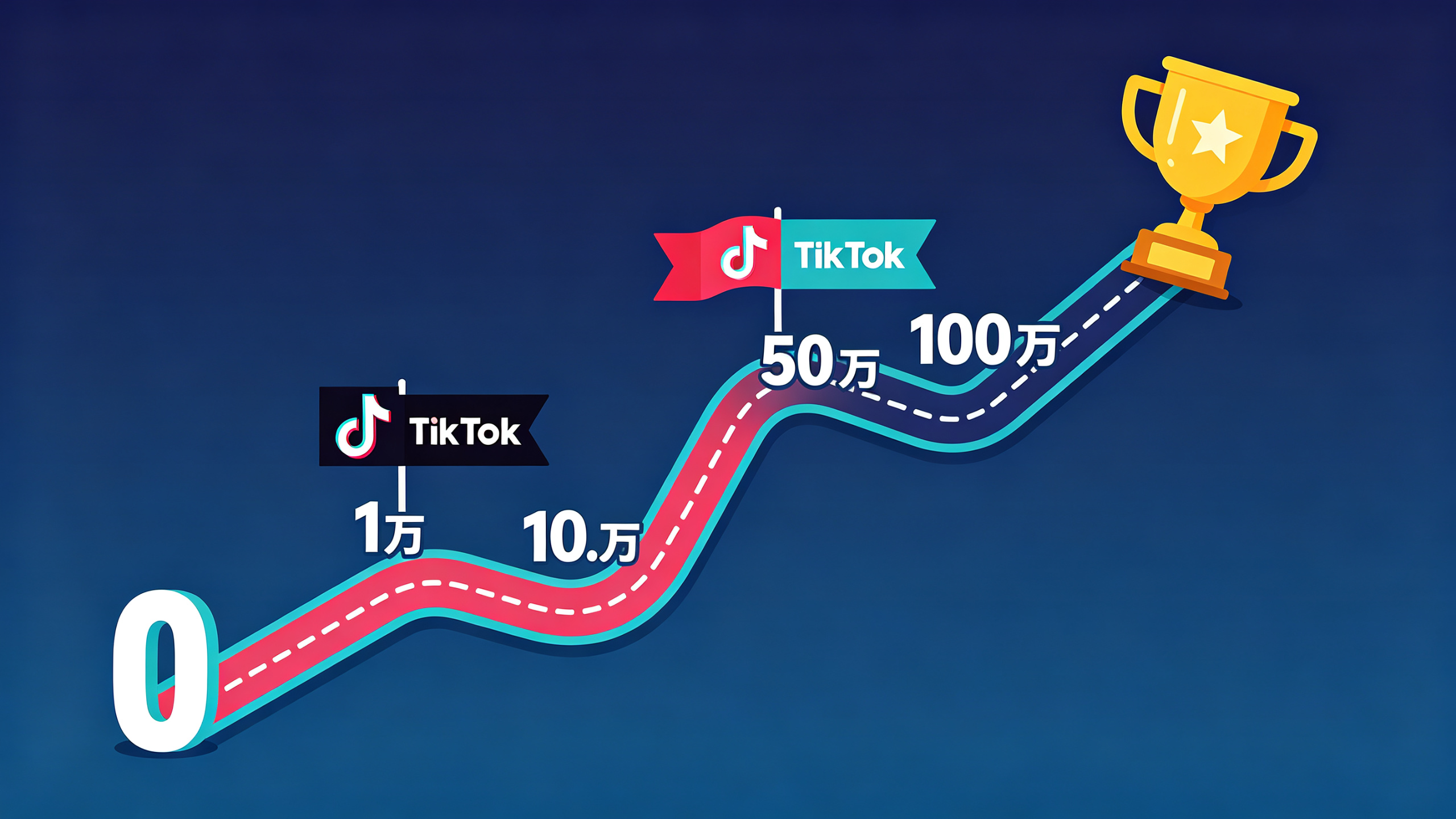 TikTok短视频运营完整攻略 从0到1打造百万播放账号